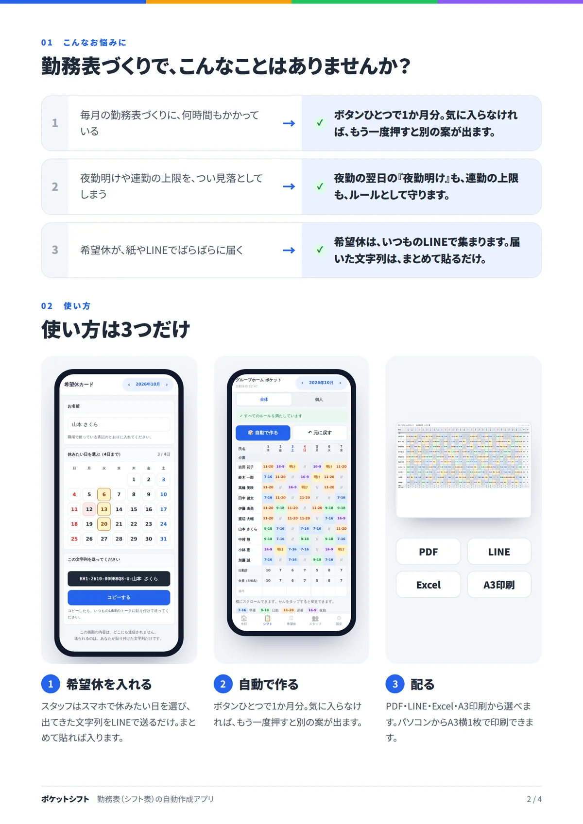 ご案内資料 2ページ：お悩みと使い方