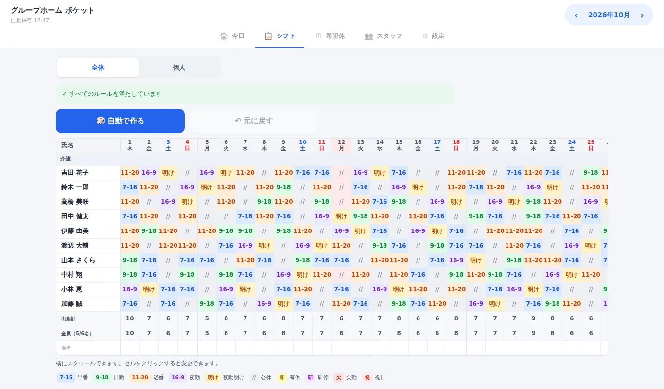 パソコンの広い画面で1か月の勤務表を表示した見本